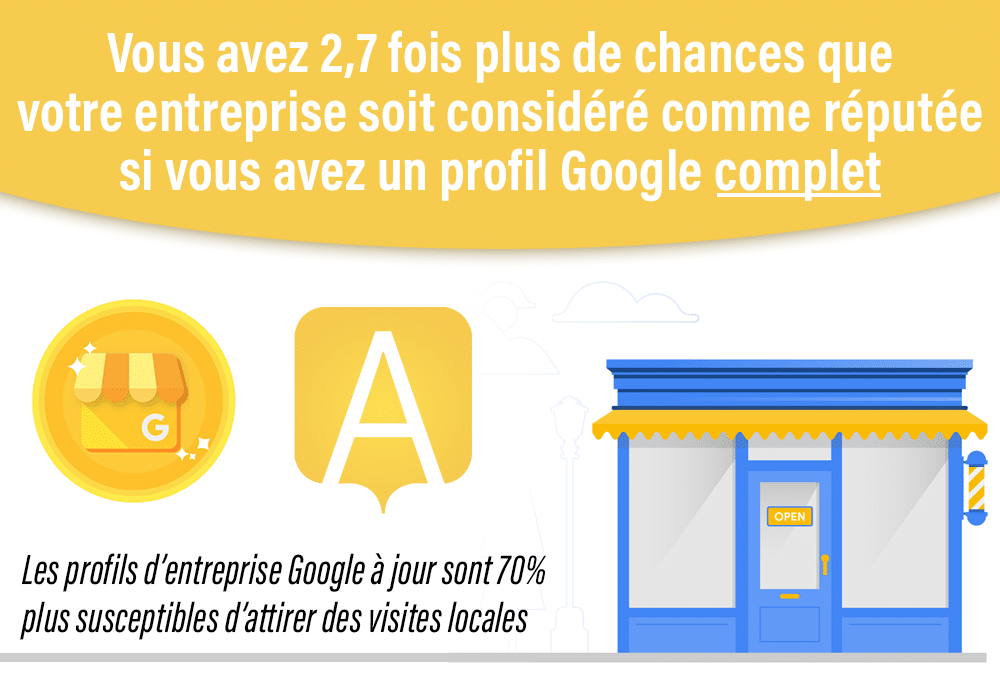 7 local SEO ranking factors that will generate local traffic for your business